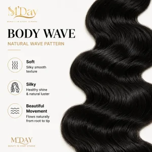 mday-body-wave-texture